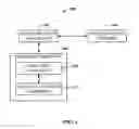 Fig. 02 - Voice quality on a communication link based on customer feedback