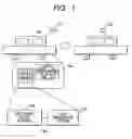 Fig. 02 - Semiconductor integrated circuit and a software radio device