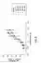 Fig. 04 - Natriuretic compounds, conjugates, and uses thereof