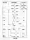 Fig. 09 - Natriuretic compounds, conjugates, and uses thereof