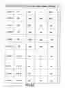 Fig. 10 - Natriuretic compounds, conjugates, and uses thereof