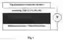 Fig. 02 - Moldable high dielectric constant nano-composites