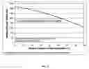 Fig. 04 - Moldable high dielectric constant nano-composites