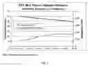 Fig. 08 - Moldable high dielectric constant nano-composites