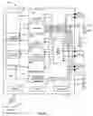 Fig. 07 - Arrhythmia classification and therapy selection