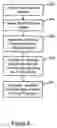 Fig. 10 - Arrhythmia classification and therapy selection