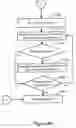 Fig. 15 - Arrhythmia classification and therapy selection
