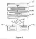 Fig. 16 - Arrhythmia classification and therapy selection