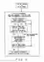Fig. 04 - Handheld audiometric device and method for hearing testing