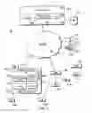 Fig. 02 - Command sequencing and interlocks for a remotely programmable implantable device