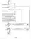 Fig. 09 - Identifying a state of a system using an artificial neural network generated model