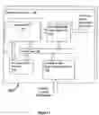 Fig. 02 - Software state replay