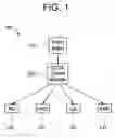 Fig. 02 - System and method for rules-based context management in a medical environment