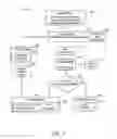 Fig. 02 - Systems and methods for handling multiple static query modules for distinct environments
