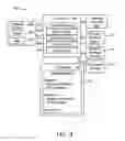 Fig. 04 - Systems and methods for handling multiple static query modules for distinct environments
