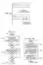 Fig. 09 - Methods, devices and systems for improved codebook search for voice codecs