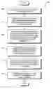 Fig. 01 - Discriminative training of document transcription system