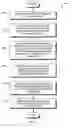 Fig. 04 - Discriminative training of document transcription system