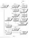 Fig. 05 - Discriminative training of document transcription system