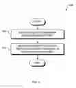 Fig. 06 - Discriminative training of document transcription system