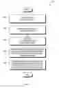 Fig. 10 - Discriminative training of document transcription system
