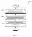 Fig. 12 - Discriminative training of document transcription system