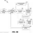 Fig. 04 - Method and apparatus for dynamically rendering an advertiser web page as proxied web page