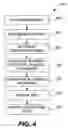 Fig. 07 - Method and apparatus for dynamically rendering an advertiser web page as proxied web page