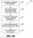 Fig. 11 - Method and apparatus for dynamically rendering an advertiser web page as proxied web page