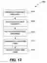 Fig. 15 - Method and apparatus for dynamically rendering an advertiser web page as proxied web page