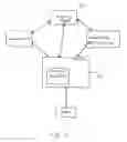 Fig. 04 - Method of facilitating placement of advertising