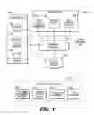 Fig. 02 - Systems, methods, and computer readable media for managing interest-bearing financial accounts