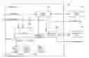 Fig. 01 - Canonicalization of terms in a keyword-based presentation system