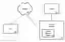 Fig. 01 - Content delivery rendering engine
