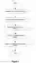 Fig. 02 - Automated resume evaluation system