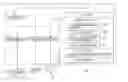 Fig. 01 - Metadata management for a data abstraction model