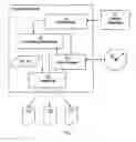 Fig. 02 - Devices and method for recording and analyzing temporal events