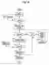 Fig. 09 - System for semantically disambiguating text information
