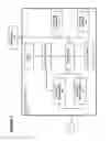 Fig. 02 - Method of maintaining data confidentiality