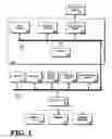 Fig. 02 - Digital information library and delivery system