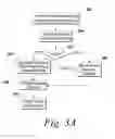 Fig. 07 - System for virtualizing access to named system objects using rule action associated with request