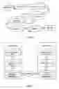 Fig. 02 - Method for representing virtual image on instant messaging tools
