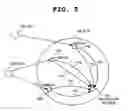 Fig. 06 - Interdomain routing system