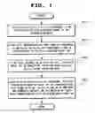 Fig. 08 - Interdomain routing system