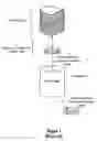 Fig. 02 - Method for enabling services on a fixed image platform