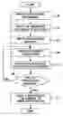 Fig. 01 - Structured document processing method and apparatus, and storage medium