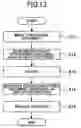 Fig. 12 - Structured document processing method and apparatus, and storage medium