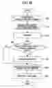 Fig. 14 - Structured document processing method and apparatus, and storage medium