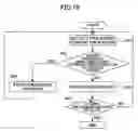 Fig. 17 - Structured document processing method and apparatus, and storage medium