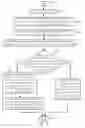 Fig. 06 - MULTI-LANGUAGE SYSTEM AND METHOD FOR QUICKLY SELECTING FONT FILE CORRESPONDING TO CHARACTER FROM FONT DATABASE